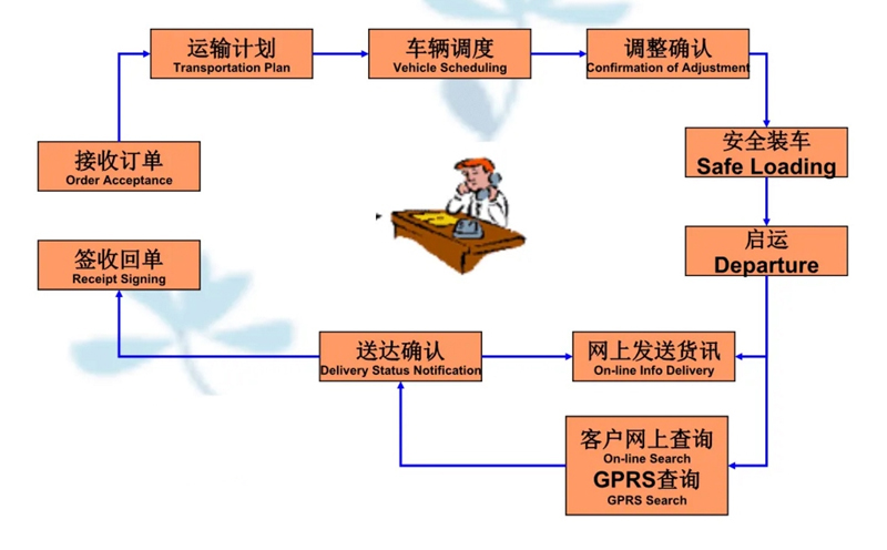 苏州到盐亭搬家公司-苏州到盐亭长途搬家公司